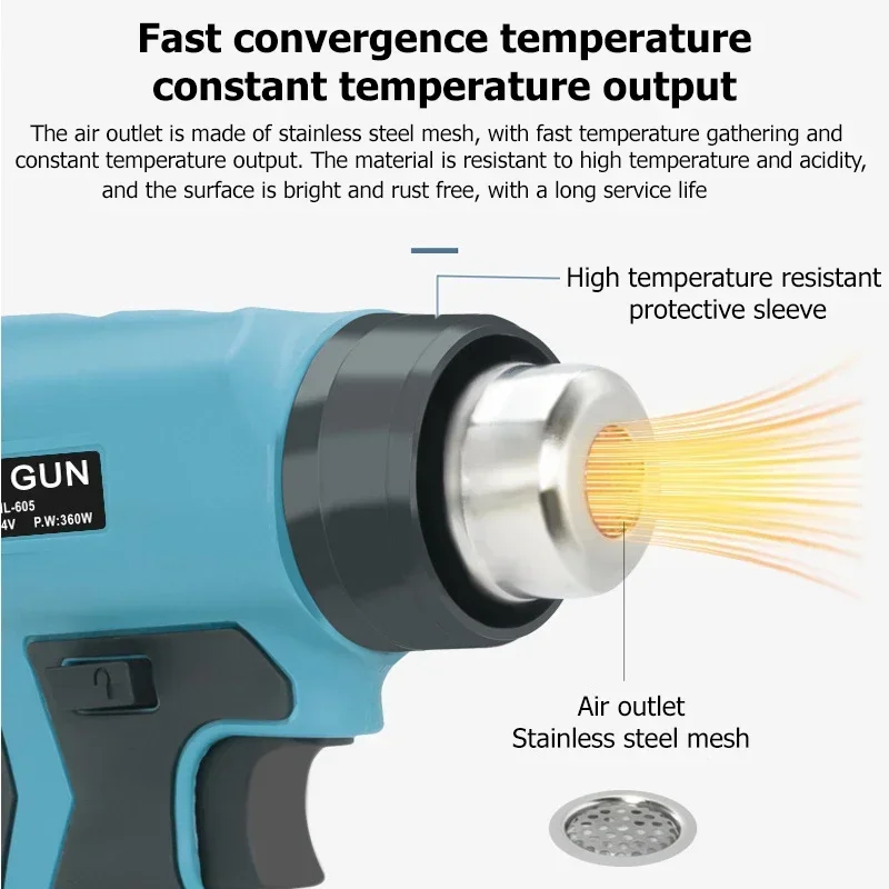 Hot Air Gun Fast Heating Porta - đánh giá và giá Heat Gun Small