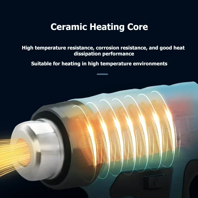 Hot Air Gun Fast Heating Porta - đánh giá và giá Heat Gun Small