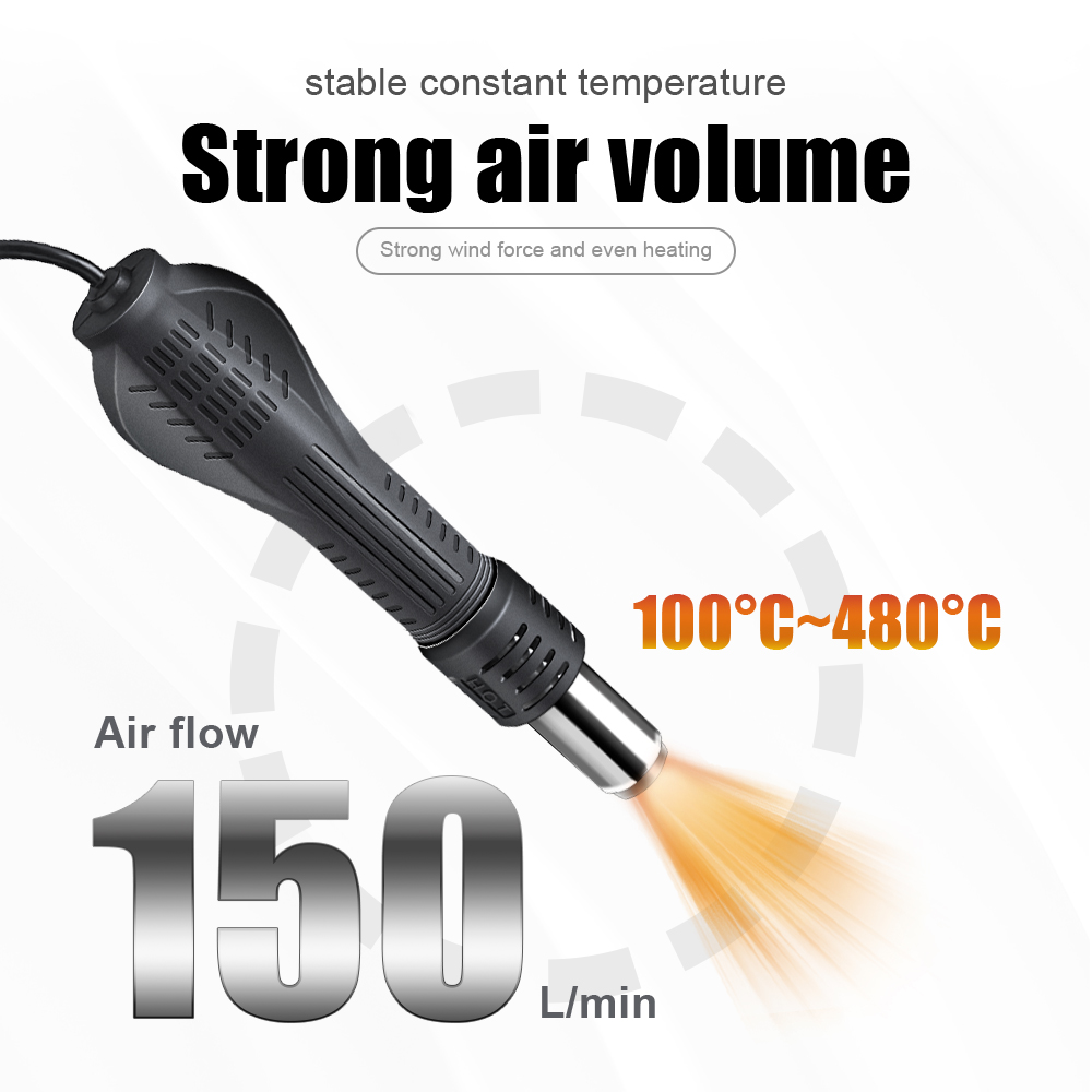 2 Trong 1 750W Không Khí Nóng  - đánh giá và giá Heat Gun Small