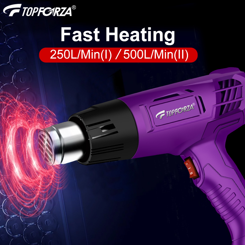 Mini Industrial Heat Gun, 1200 - đánh giá và giá Heat Gun Small